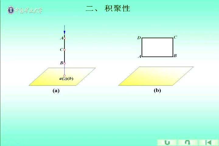 工程制图，中国矿业大学，主讲：江晓红 102讲，网盘下载(7.90G)