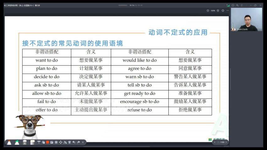 新东方【2022秋】初三英语全国版A+ ，网盘下载(7.19G)