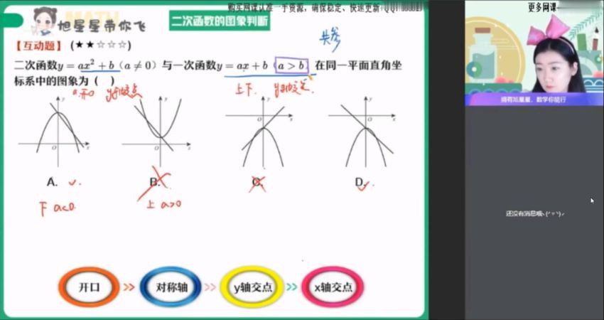 作业帮：【2021秋】高一数学尖端班 课改a（何晓旭），网盘下载(6.58G)