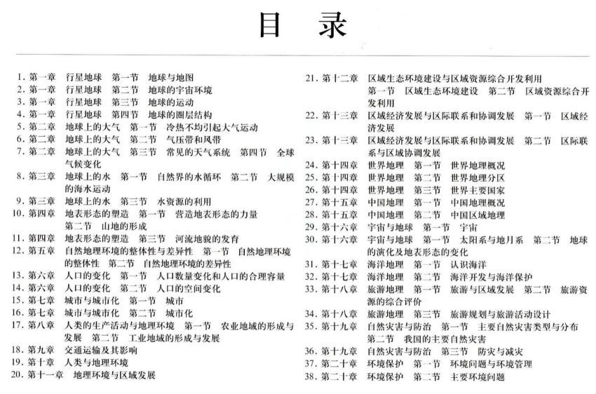 高中地理思维导图，网盘下载(99.20M)