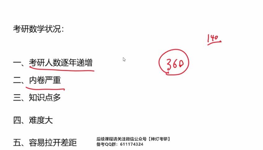 2024考研数学：【考虫】（李良）数学，网盘下载(82.06G)