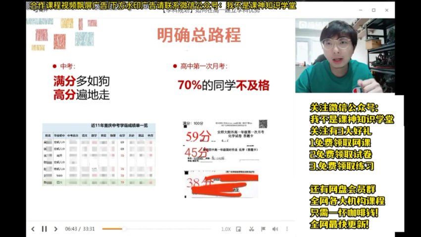 2023猿辅导高一化学暑假（铁健栩），网盘下载(22.13G)