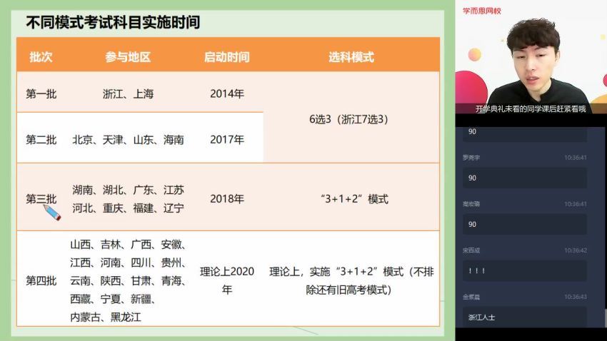 【2020暑—目标双一流】高一生物暑假直播班 7讲 — 陆薇薇 （完结），网盘下载(2.60G)