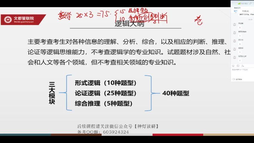 2024考研管综：【文都】B计划协议班，网盘下载(18.19G)