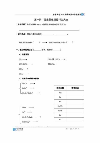 2020李政化学，网盘下载(146.42G)