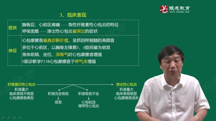 2024考研西综：【老贺】银城班，网盘下载(372.66G)