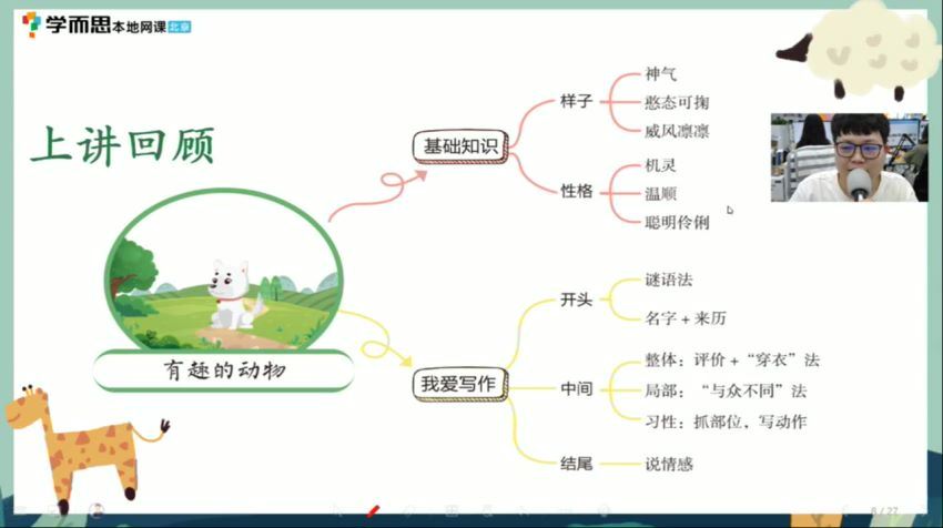 潘晓琳2021【暑】二年级语文暑假培训班（勤思A+在线-），网盘下载(8.72G)