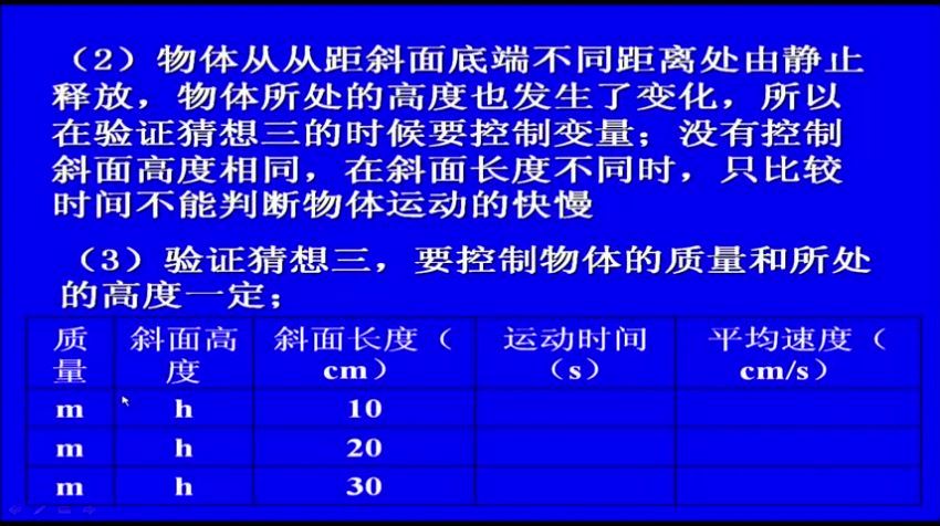 2020挑战压轴题.中考物理：精讲解读篇，网盘下载(2.68G)