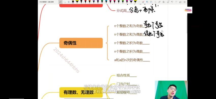 2024考研管综：【朱熹】管综冲刺押题班，网盘下载(4.45G)