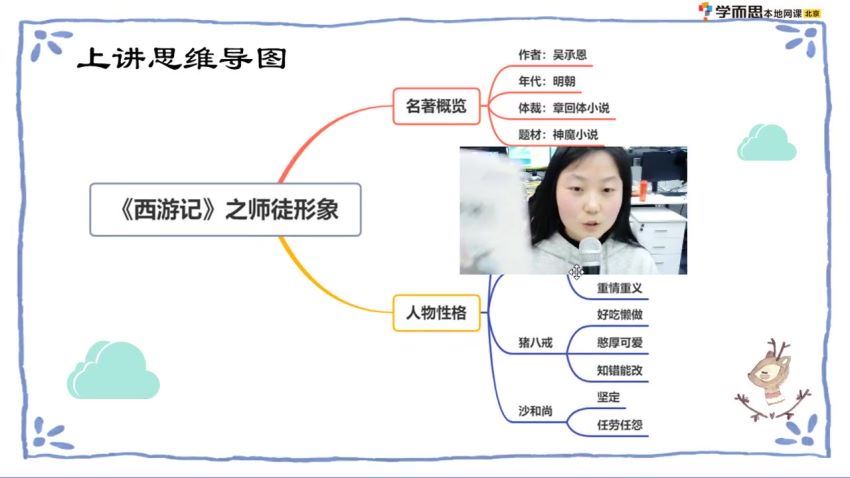 罗玉清2021【春】三年级语文春季培训班（勤思在线-），网盘下载(16.85G)