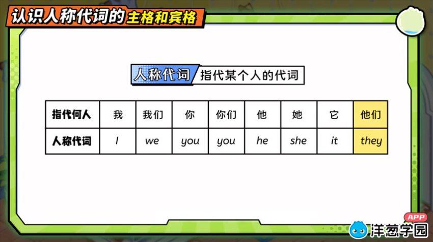 洋葱：初中英语英.初-外研（260课），网盘下载(3.88G)