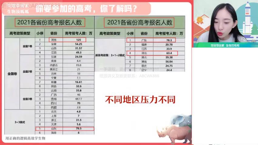 作业帮：【2022寒】高二生物尖端班杨雪，网盘下载(3.37G)