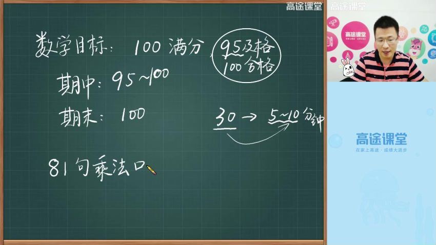 2年级数学秋季班（龚京），网盘下载(10.14G)