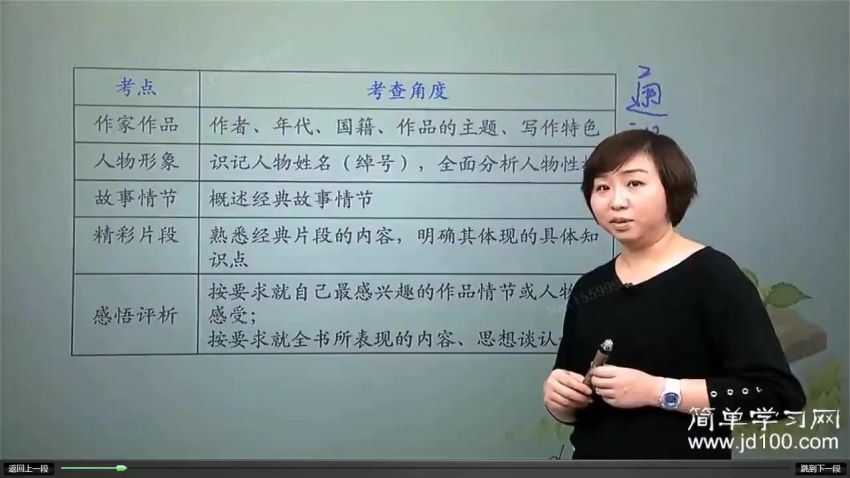 简单学习网中考语文总复习第一第二轮课程(初三)百度网盘分享，网盘下载(3.25G)