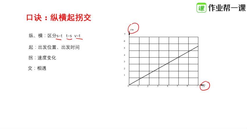 初二上物理大招视频mp4版本，网盘下载(165.79M)