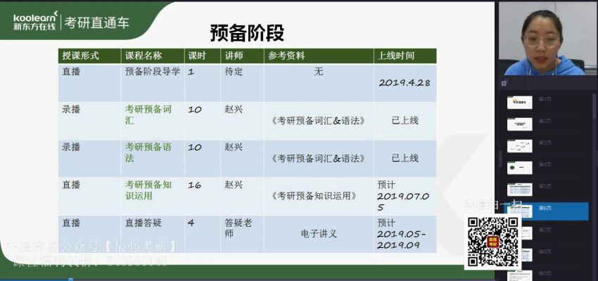 2021新东方英语高端直通车(含高端面授集训) (123.36G)，百度网盘