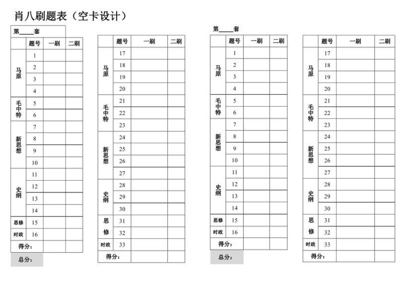 2024考研政治：名师押题【小白、研木易】等【浓缩背诵版】，网盘下载(1.07G)