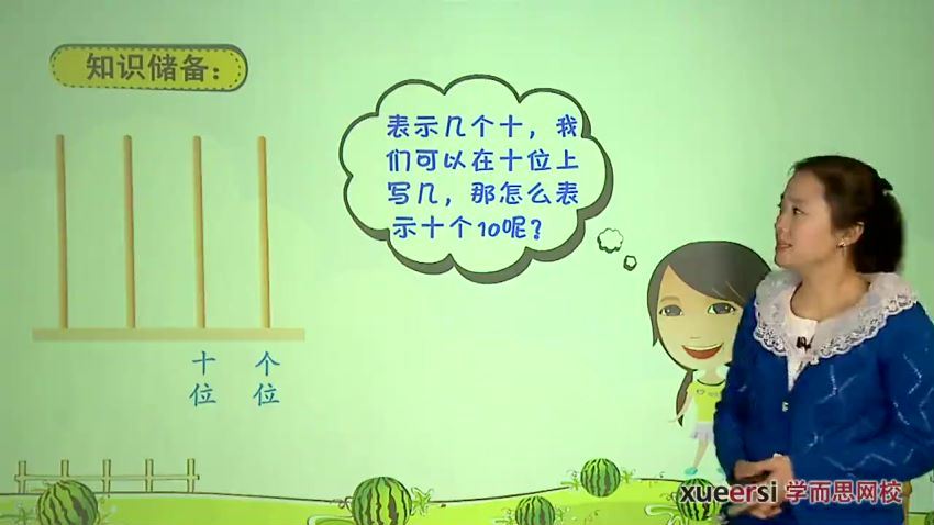 人教版二年级下册数学满分班（教材精讲+奥数拓展）【14讲吴桐】，网盘下载(1.42G)