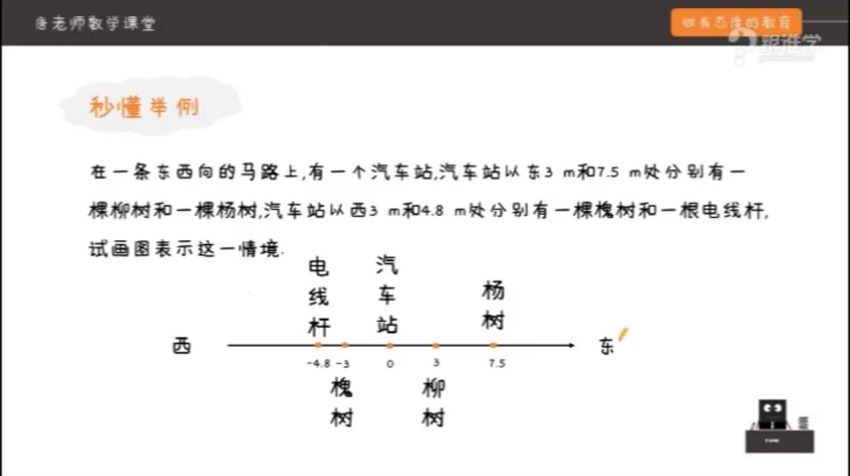 初中全套数学基础知识讲解226讲，网盘下载(6.19G)