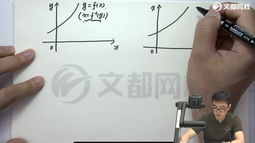 2024考研数学：【文都】数学，网盘下载(221.89G)