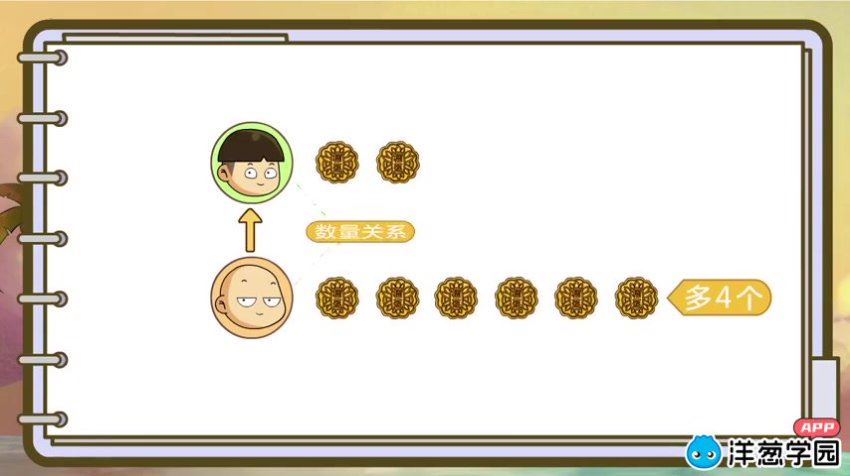 洋葱：数学小学苏科（766课），网盘下载(13.31G)