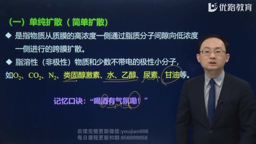 2024考研西综：【优路】西综，网盘下载(31.22G)