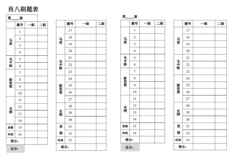 2024考研政治：肖四背诵版，网盘下载(1.10G)