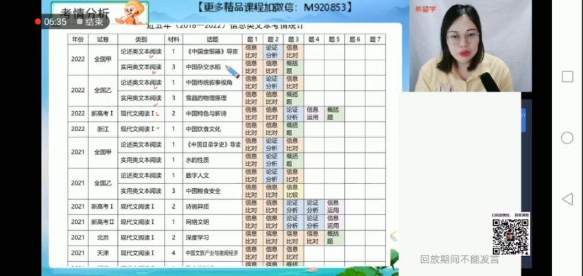 学而思(希望学)：【2022暑-高三】语文A+ 郑会英（完结），网盘下载(7.83G)