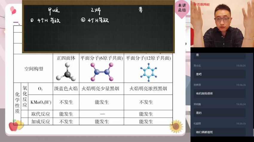 【2020春目标985班】高一化学直播班（课改）（李炜），网盘下载(6.10G)