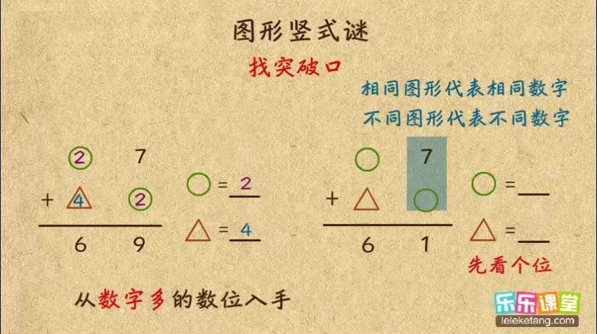 乐乐课堂小学二年级奥数，网盘下载(550.71M)