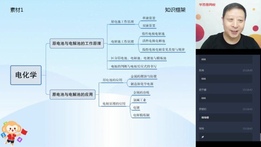 2020春高三化学目标985班2轮复习（全国）（贾世增），网盘下载(5.37G)