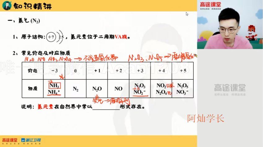 马凯鹏2021高考化学秋季班 (11.82G)，百度网盘