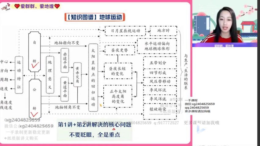 作业帮：【2021秋】高二地理尖端班（王群），网盘下载(4.01G)