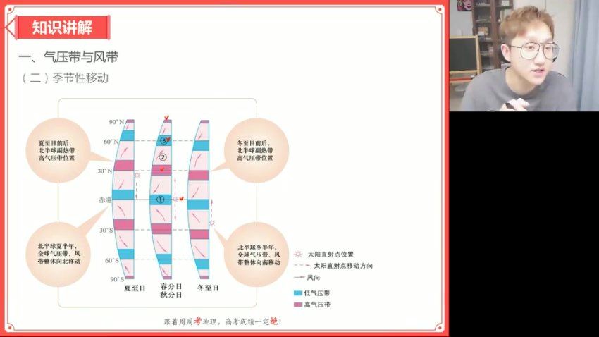 2023高徒高三地理周欣秋季班，网盘下载(1.80G)