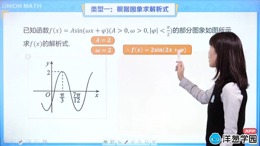 洋葱：最新2022高中数学高三一 二轮复习，网盘下载(14.46G)