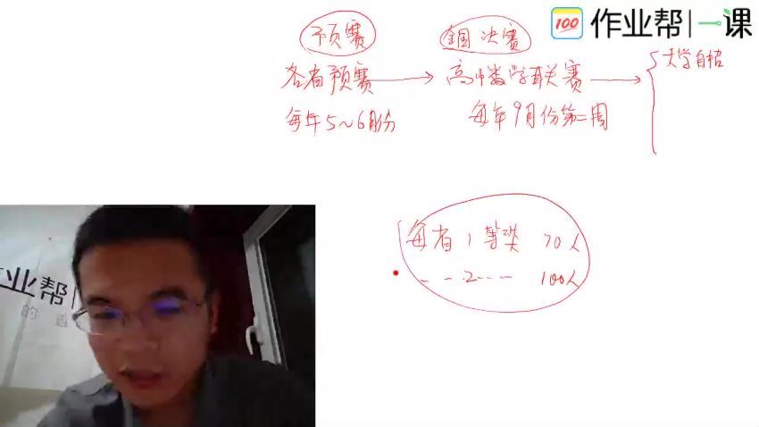 【作业帮张潇】高中数学联赛系列课，网盘下载(26.02G)