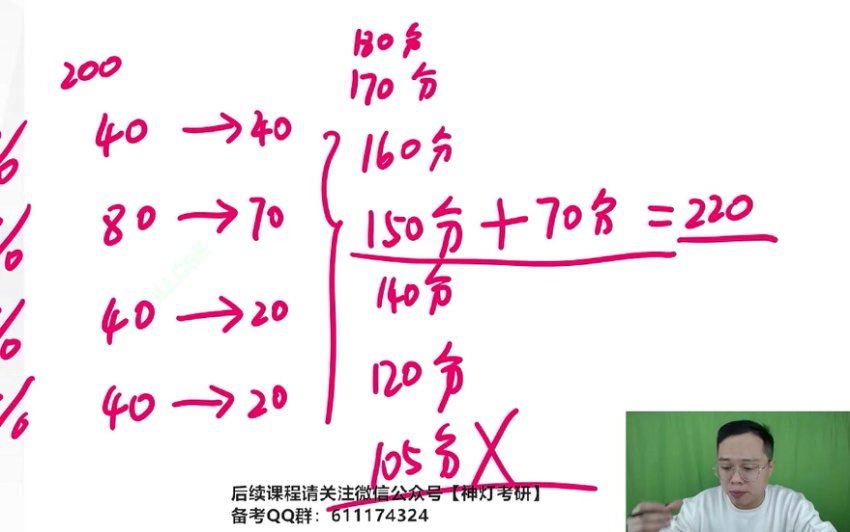 2024考研管综：【胡凯】全程班，网盘下载(1.56G)