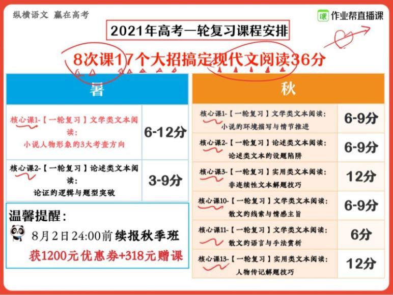杨勇2021暑假班高三语文- (9.62G)，百度网盘