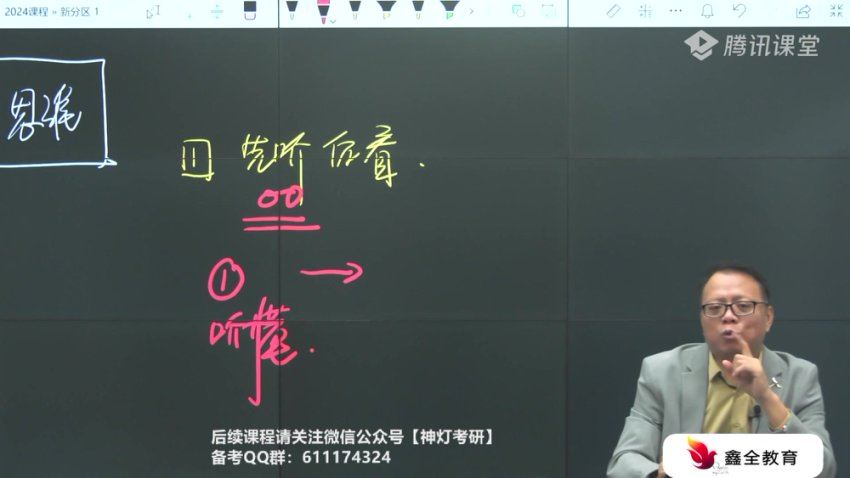 2024考研396经济类联考：【鑫全】弟子班，网盘下载(15.68G)