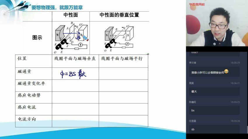 【2020春】高二物理目标985班（课改）（章进），网盘下载(5.57G)