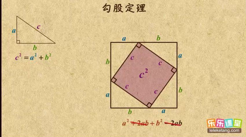 乐乐学堂初中数学，网盘下载(8.30G)