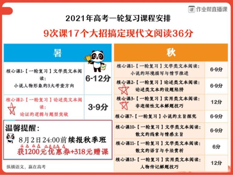 杨勇2021暑假班高三语文- (9.62G)，百度网盘