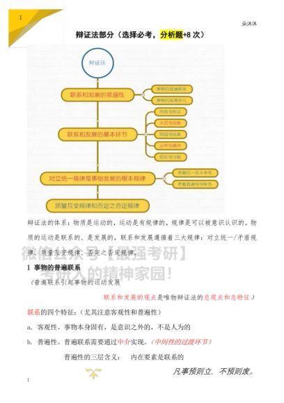 2021考研政治 优秀笔记，网盘下载(20.16M)