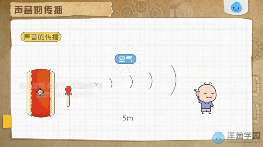 洋葱：物理初中苏科（618课），网盘下载(18.73G)
