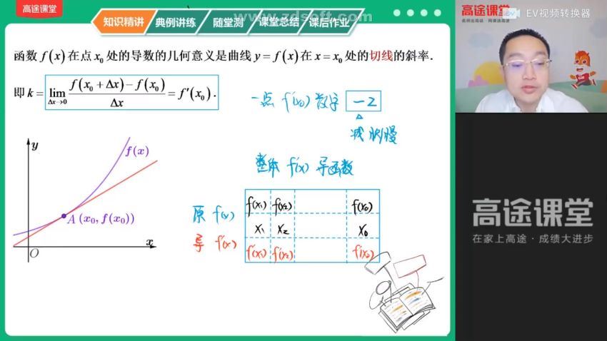 周帅2021高二数学高途课堂寒 (4.33G)，百度网盘