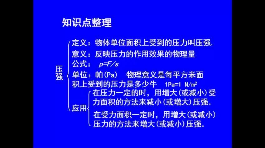 2020挑战压轴题.中考物理：精讲解读篇，网盘下载(2.68G)