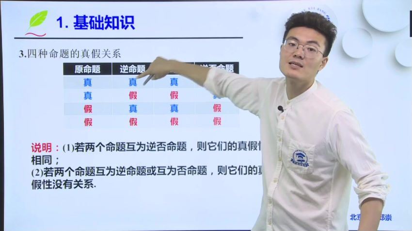 学魁榜数学，网盘下载(150.12G)