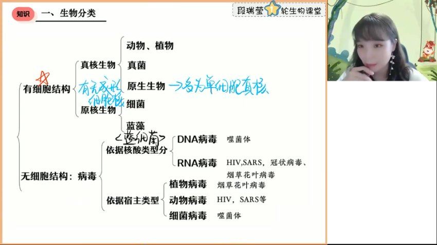 2023高徒高三生物段瑞莹（箐英班）暑假班，网盘下载(3.00G)