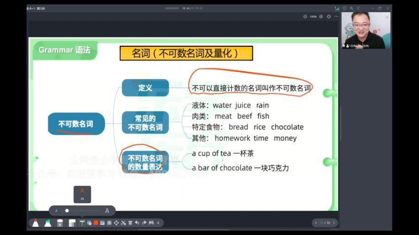 新东方【2022秋】六年级英语全国版A+ ，网盘下载(10.37G)