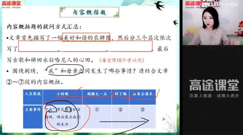 杨思思决胜冲刺抢分班，网盘下载(3.78G)